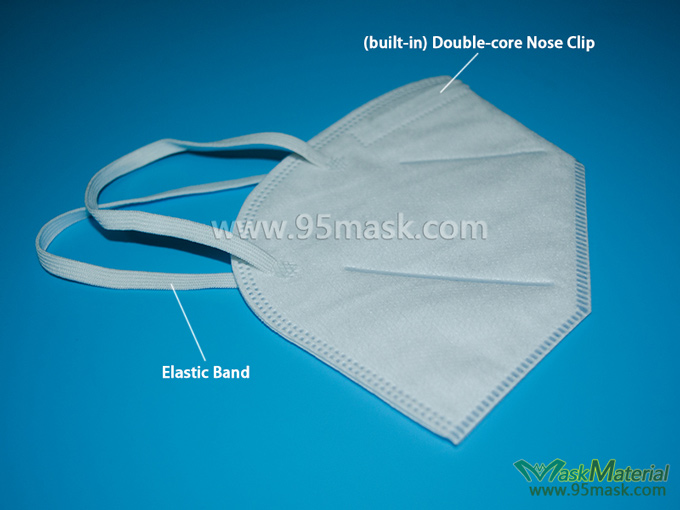 dust mask elastic band