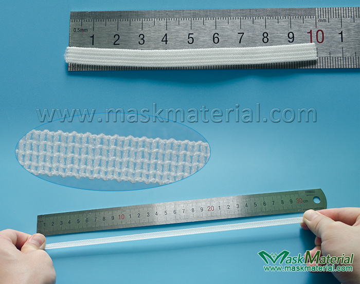 Headband elastic for respirator